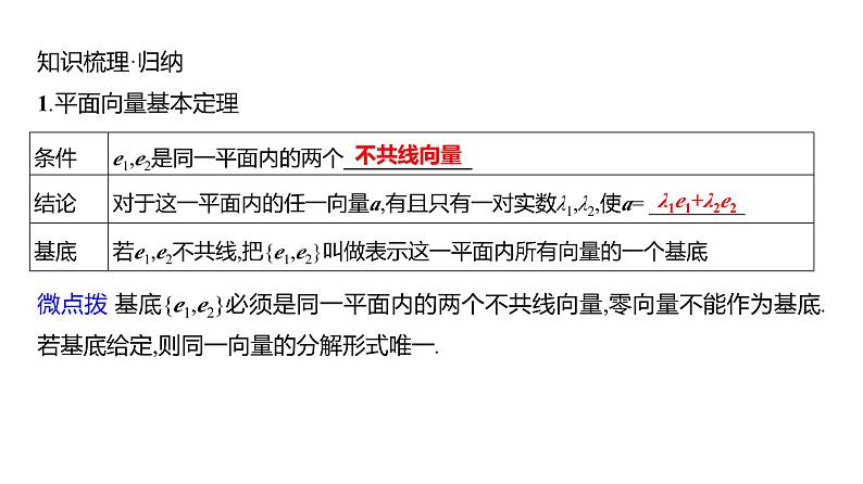 2025年高考数学一轮复习-第六章-第二节-平面向量的基本定理及坐标表示【课件】第5页