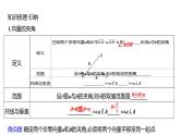 2025年高考数学一轮复习-第六章-第三节-平面向量的数量积【课件】