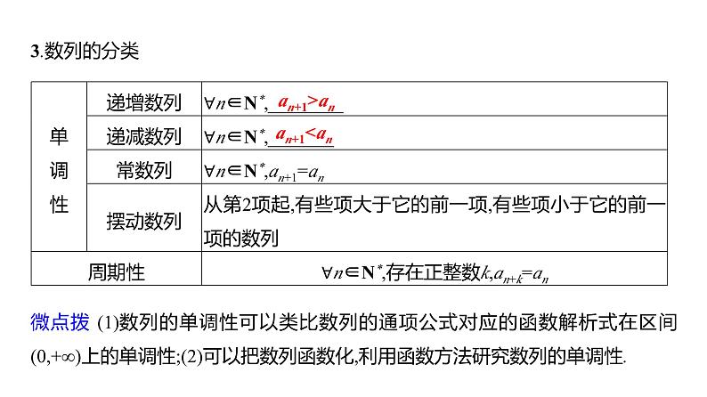 2025年高考数学一轮复习-第七章-第一节-数列的概念【课件】第7页