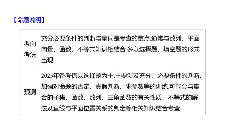 2025年高考数学一轮复习-第一章-第二节-充要条件与量词【课件】03