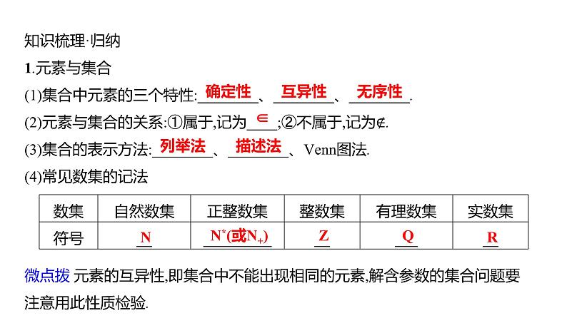 2025年高考数学一轮复习-第一章-第一节-集合（课件）第5页