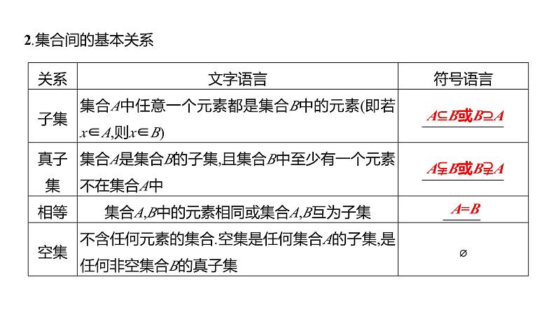2025年高考数学一轮复习-第一章-第一节-集合（课件）第6页