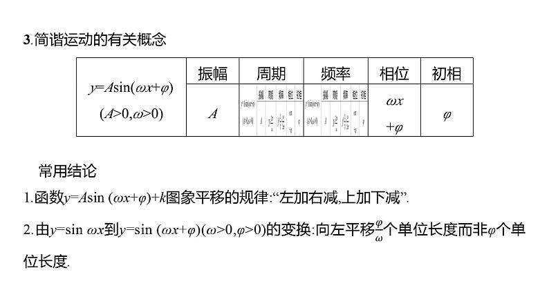 2025年高考数学一轮复习-5.5-函数y=Asin(ωx+φ)的图象及其简单应用【课件】第7页