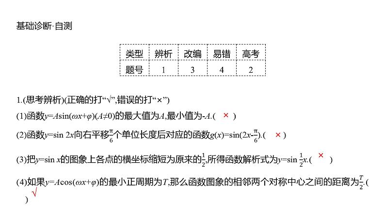 2025年高考数学一轮复习-5.5-函数y=Asin(ωx+φ)的图象及其简单应用【课件】第8页