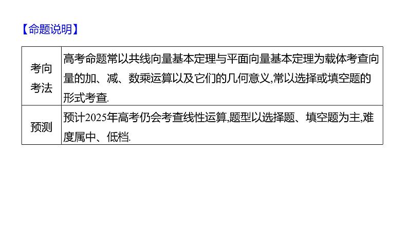 2025年高考数学一轮复习-6.1-平面向量的概念及其线性运算【课件】03
