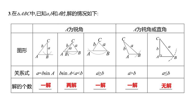 2025年高考数学一轮复习-6.5.1-余弦定理、正弦定理【课件】第7页