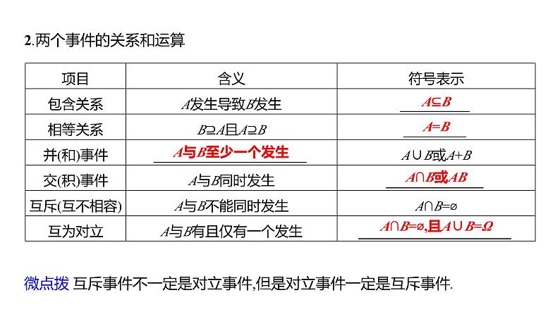 2025年高考数学一轮复习-11.3-随机事件与概率【课件】06