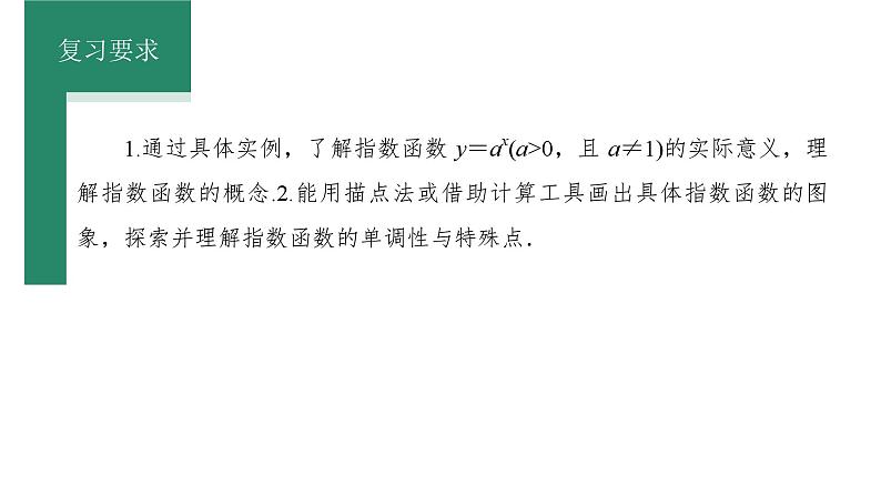 2025年高考数学一轮知识点复习-第11课时-指数函数【课件】第2页