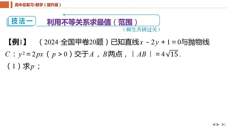 2025年高考数学一轮复习-重难专攻（八）圆锥曲线中的最值（范围）问题【课件】第3页