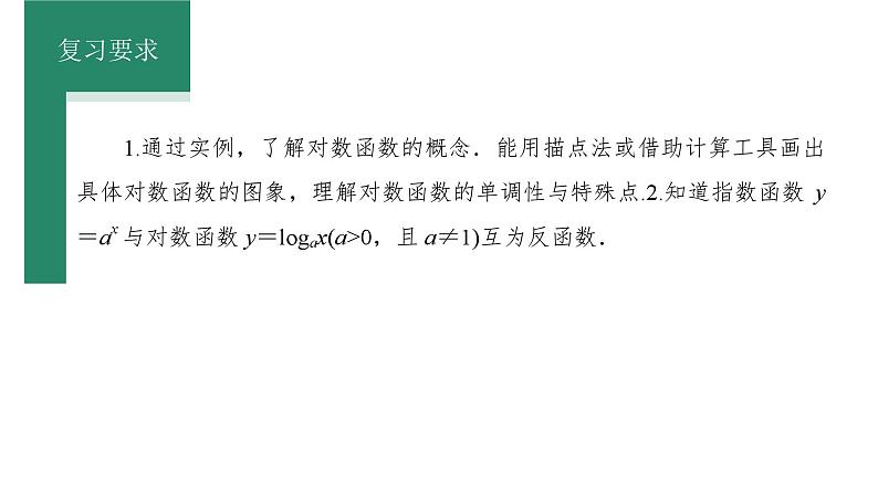 2025年高考数学一轮知识点复习-第6课时-对数与对数函数【课件】第2页