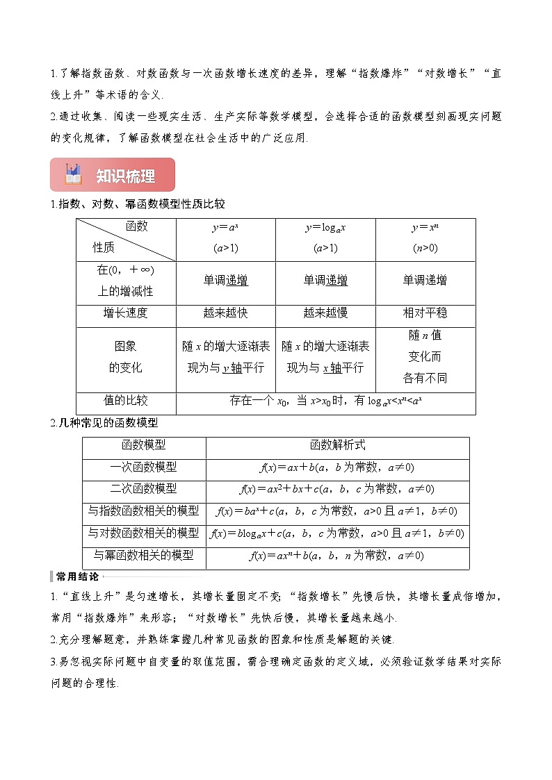 专题14 函数模型及其应用-2025年高考数学一轮复习讲义（知识梳理+真题自测+考点突破+分层检测）（新高考专用）02