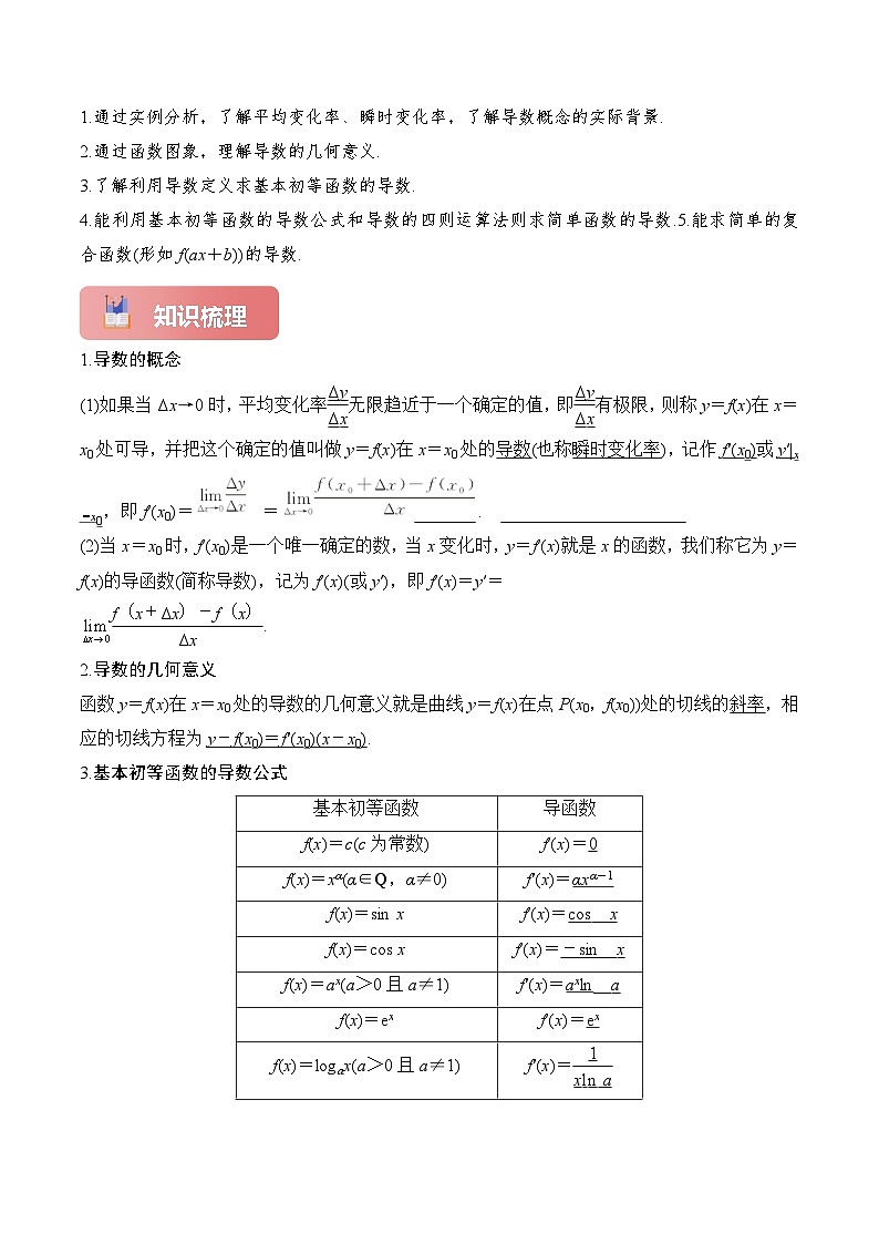 专题15 导数的概念及运算-2025年高考数学一轮复习讲义（知识梳理+真题自测+考点突破+分层检测）（新高考专用）原卷版第2页