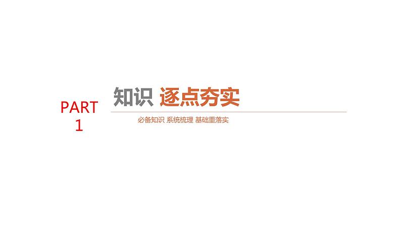 2025年高考数学一轮复习-同角三角函数的基本关系与诱导公式【课件】03