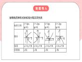 【核心素养目标】人教A版高中数学 选择性必修一 第三单元《3.3.2 抛物线的简单几何性质（2）》课件+教案+同步分层练习