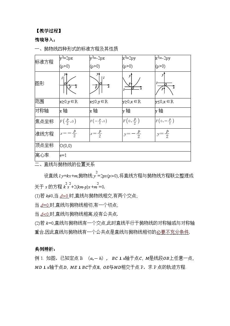 【核心素养目标】人教A版高中数学 选择性必修一 第三单元《3.3.2 抛物线的简单几何性质（2）》课件+教案+同步分层练习02