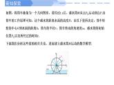 2024-2025學年高中數(shù)學人教A版必修一5.6.2函數(shù)y=Asin (ωx+φ) 的圖象課件PPT+導學案+分層作業(yè)（學生版+教師版）