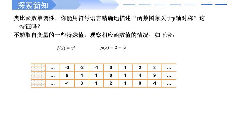 2024-2025 学年高中数学人教A版必修一3.2.2 奇偶性(两课时)PPT第4页