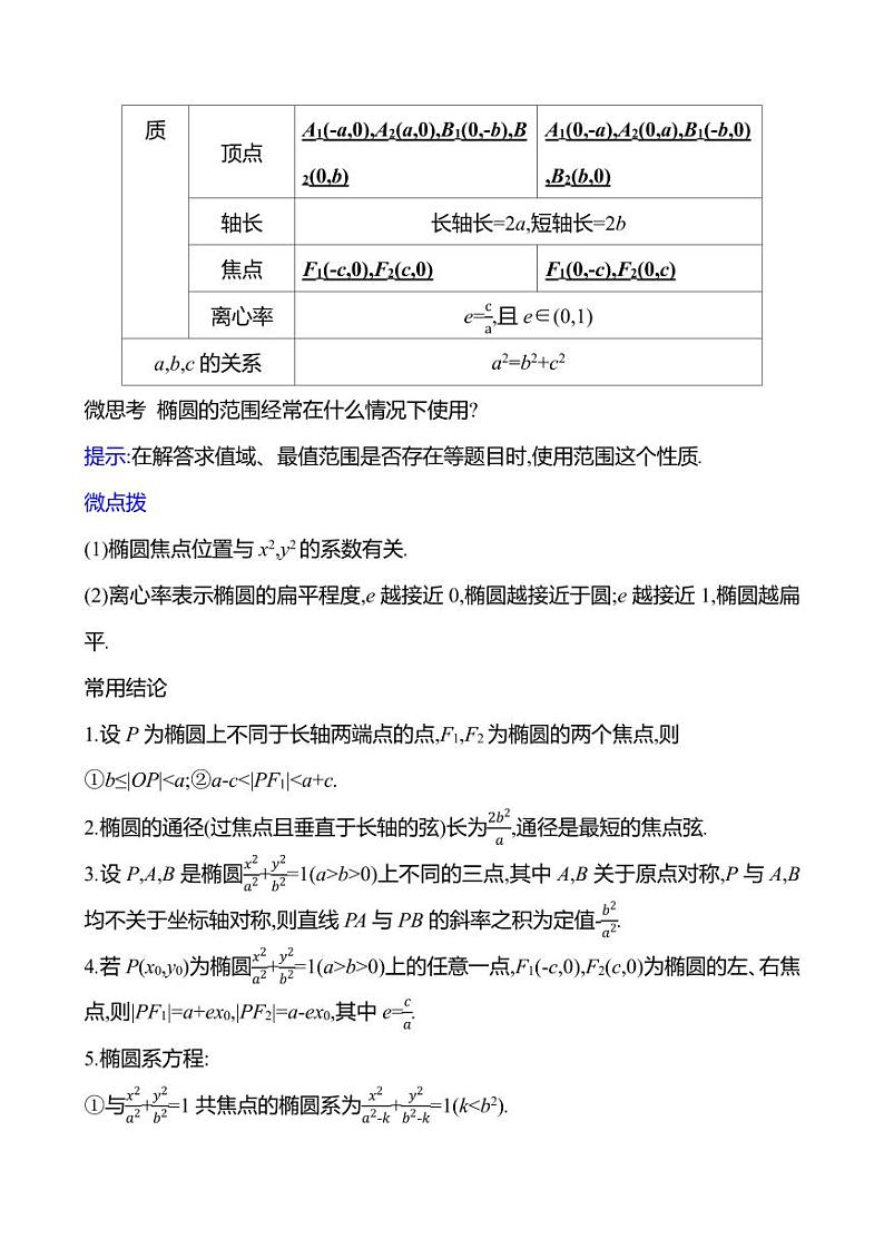2025年高考数学一轮复习-9.5.2-椭圆的几何性质【导学案】第2页