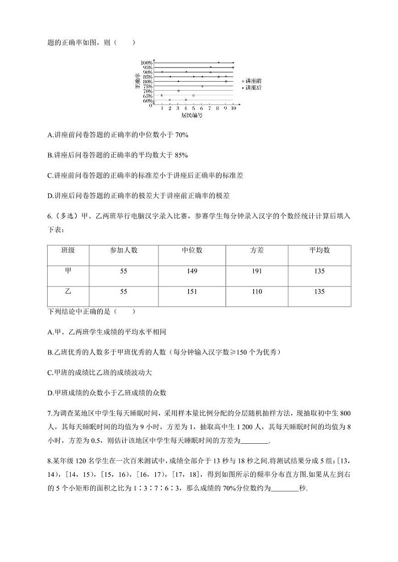 2025年高考数学一轮复习-10.2-用样本的数字特征估计总体-专项训练【含答案】第2页