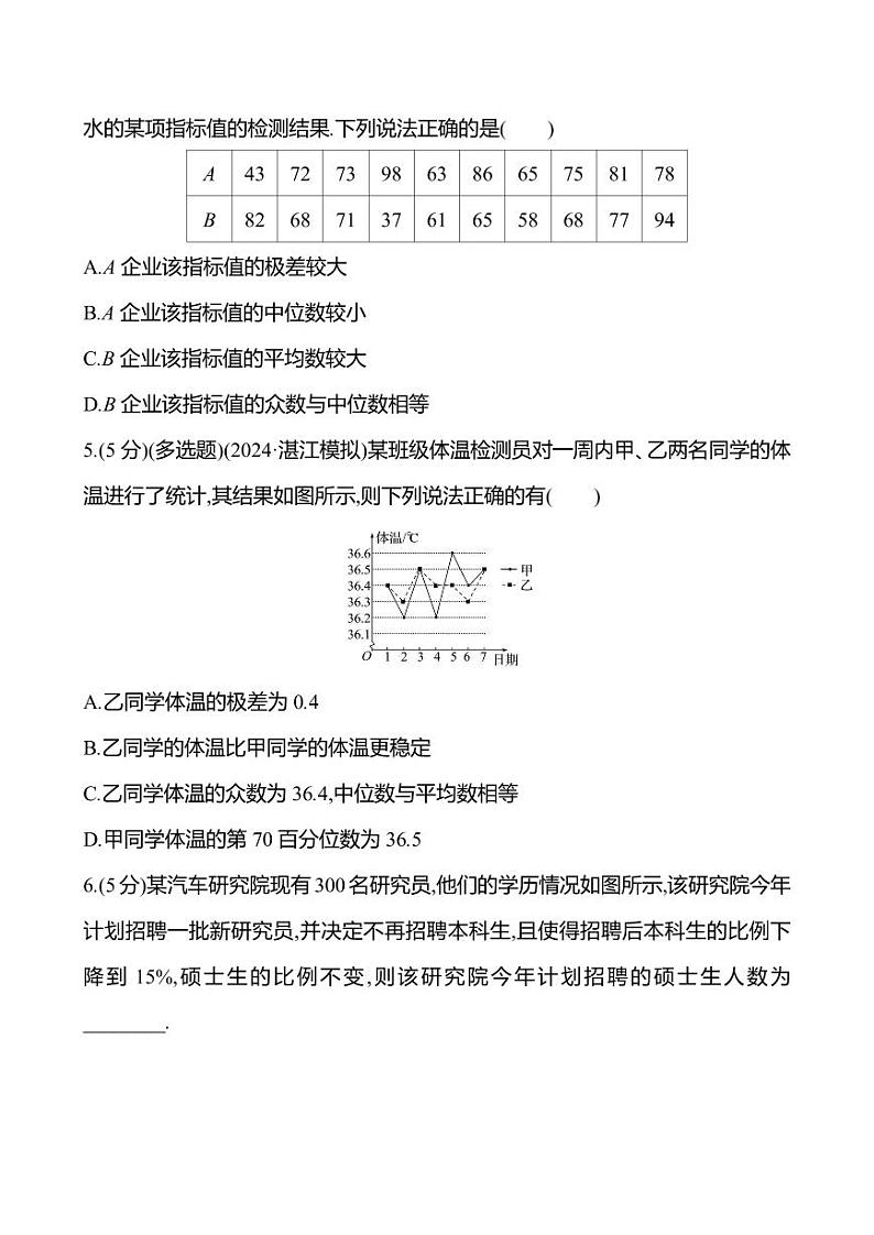 2025年高考数学一轮复习课时作业-用样本估计总体【含解析】02