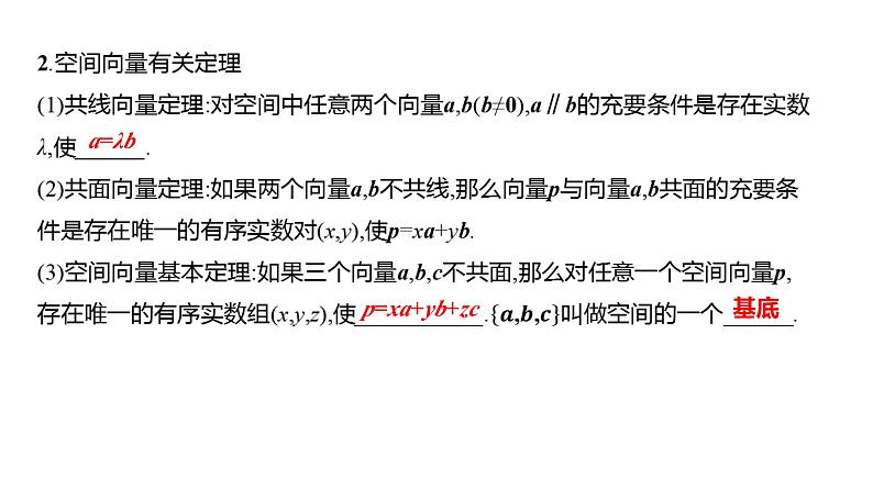 2025年高考数学一轮复习-8.5-空间向量的运算及其坐标表示【课件】06
