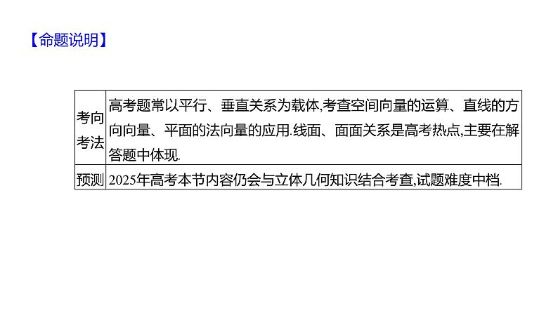 2025年高考数学一轮复习-8.6-空间向量及其运算和空间位置关系【课件】第3页