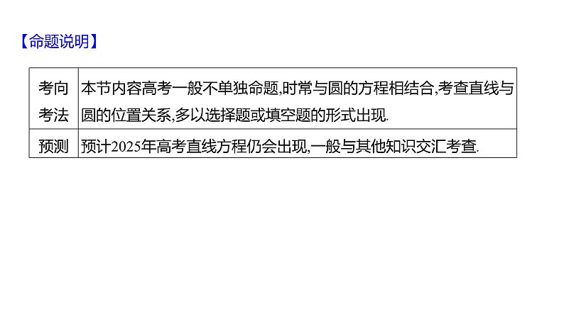 2025年高考数学一轮复习-9.1-直线的方程【课件】03