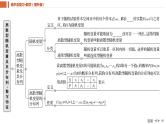 2025年高考数学一轮复习-9.5-离散型随机变量及其分布列、数字特征【课件】