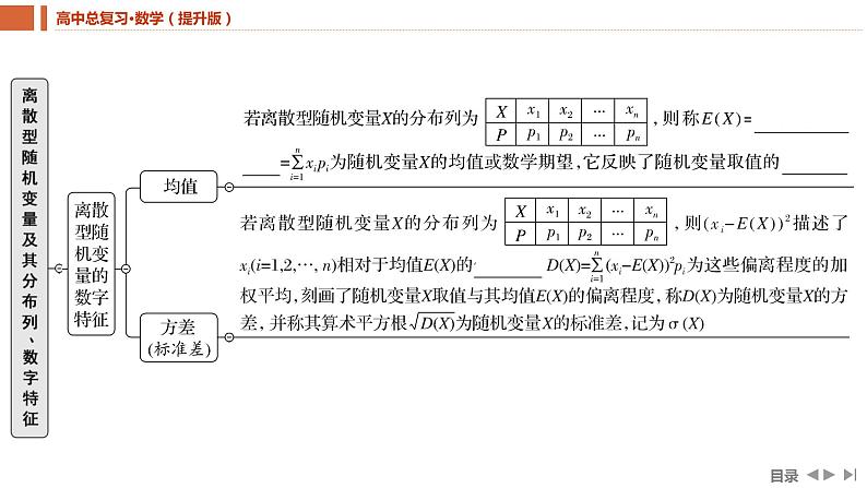 2025年高考数学一轮复习-9.5-离散型随机变量及其分布列、数字特征【课件】05