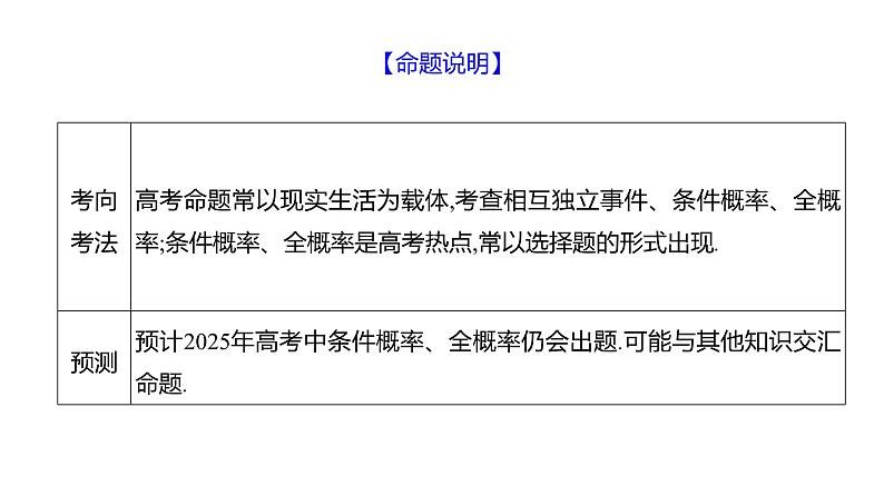 2025年高考数学一轮复习-11.4-事件的独立性、条件概率与全概率公式【课件】03