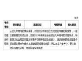 2025年高考数学一轮复习-成对数据的统计分析【课件】