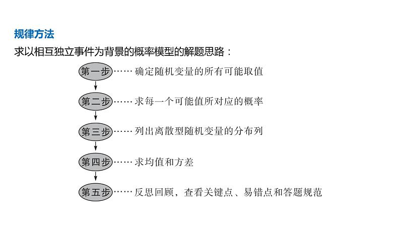 2025年高考数学一轮复习-随机变量及其概率分布、均值与方差【课件】06