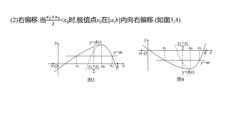 2025年高考数学一轮复习-拓展拔高4-极值点偏移问题【课件】第4页