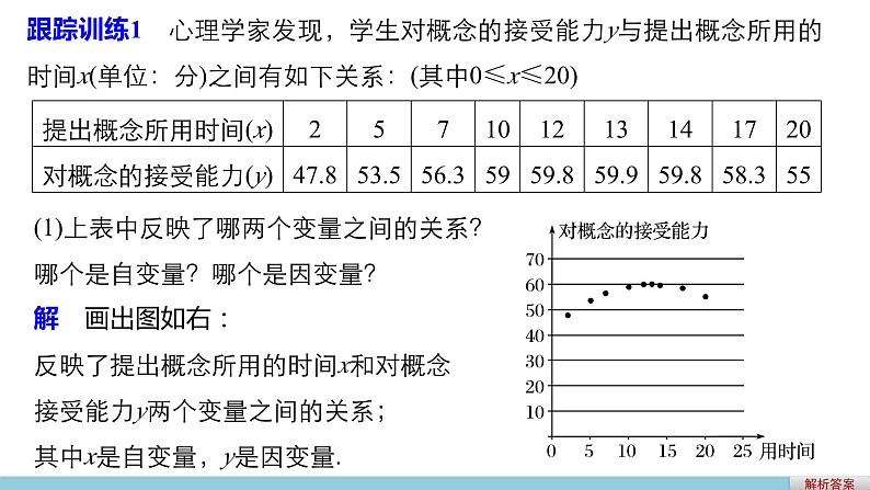 北师版高中数学必修第一册2.1生活中的变量关系（课件）08