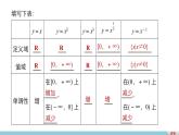 北师版高中数学必修第一册2.4.2简单的幂函数(一)（课件）