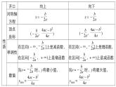 北师版高中数学必修第一册2.4二次函数性质的再研究（课件）