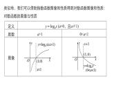 北师版高中数学必修第一册4.3 对数函数4.3.3（课件）