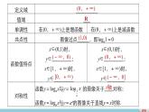 北师版高中数学必修第一册4.3 对数函数4.3.3（课件）