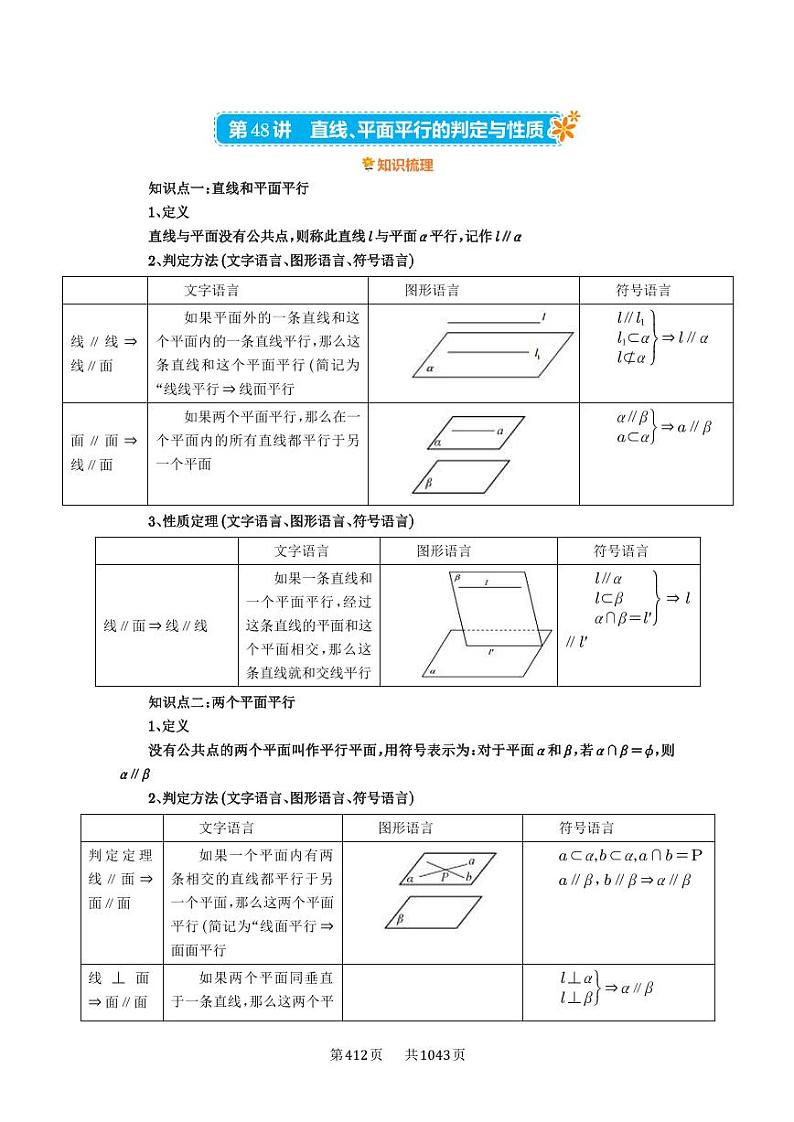 第48讲 直线、平面平行的判断与性质 2025年高考数学一轮复习讲义（知识梳理+真题自测+考点突破+分层检测）（新高考专用）第1页