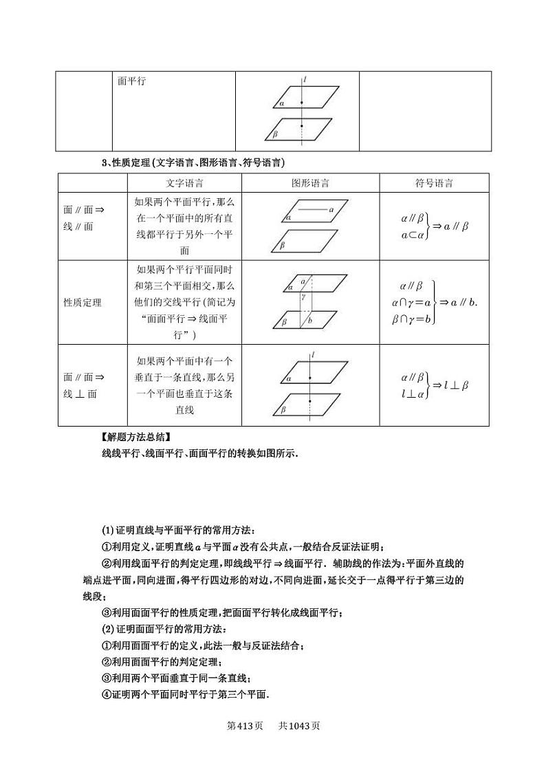 第48讲 直线、平面平行的判断与性质 2025年高考数学一轮复习讲义（知识梳理+真题自测+考点突破+分层检测）（新高考专用）第2页