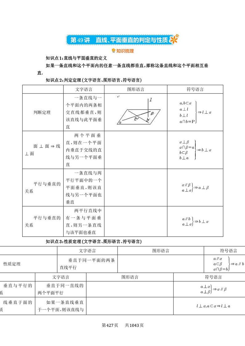 第49讲 直线、平面垂直的判定与性质 2025年高考数学一轮复习讲义（知识梳理+真题自测+考点突破+分层检测）（新高考专用）01