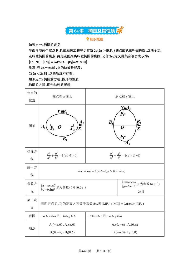 第64讲 椭圆及其性质 2025年高考数学一轮复习讲义（知识梳理+真题自测+考点突破+分层检测）（新高考专用）第1页