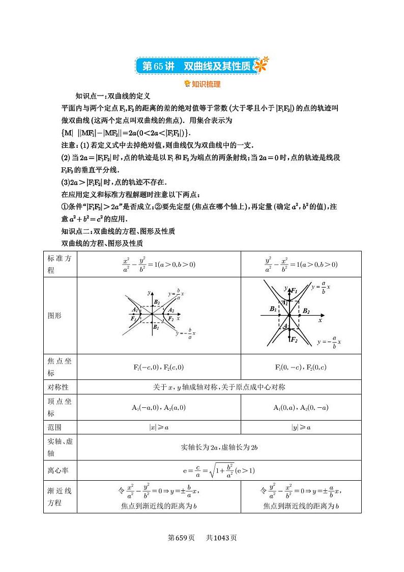 第65讲 双曲线及其性质 2025年高考数学一轮复习讲义（知识梳理+真题自测+考点突破+分层检测）（新高考专用）第1页
