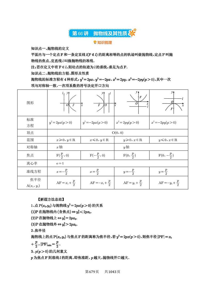 第66讲 抛物线及其性质 2025年高考数学一轮复习讲义（知识梳理+真题自测+考点突破+分层检测）（新高考专用）01