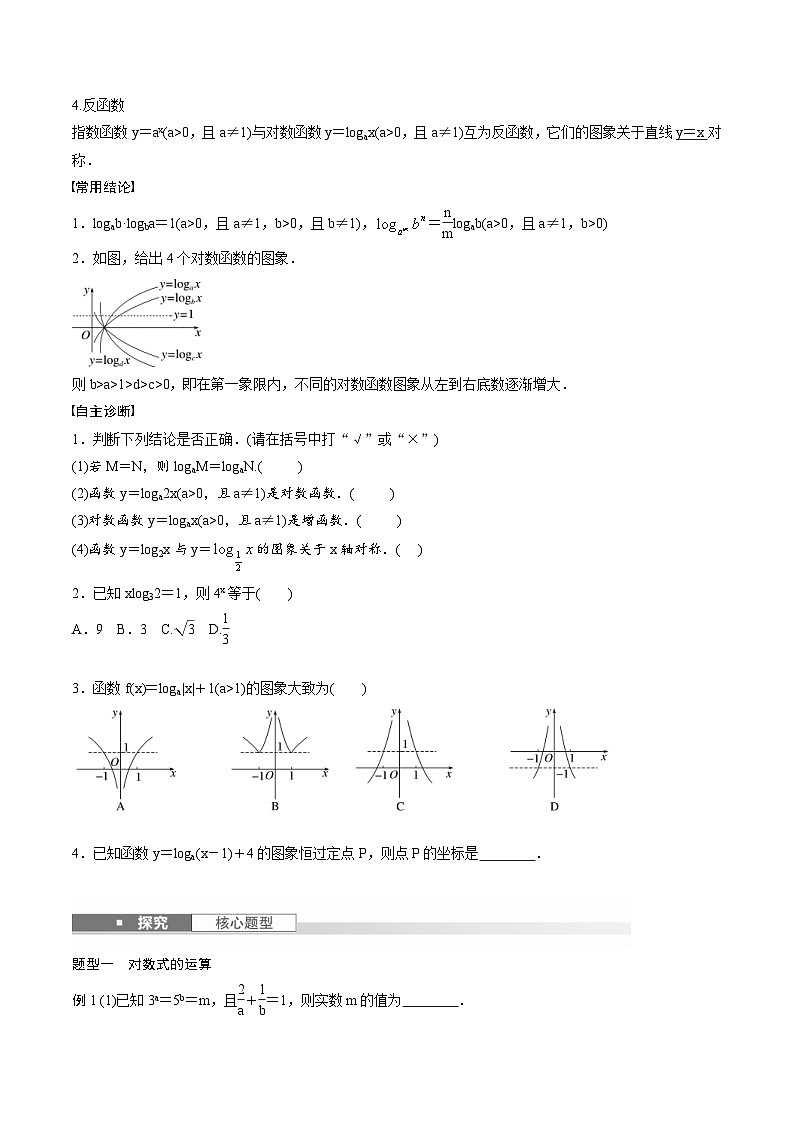 2025年高考数学一轮复习（基础版）课时精讲第2章　§2.6　对数与对数函数（原卷版）第2页