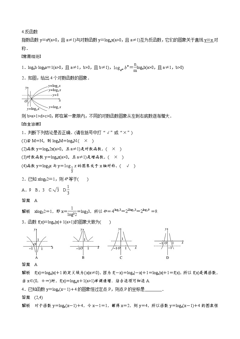 2025年高考数学一轮复习（基础版）课时精讲第2章　§2.6　对数与对数函数（含解析）第2页