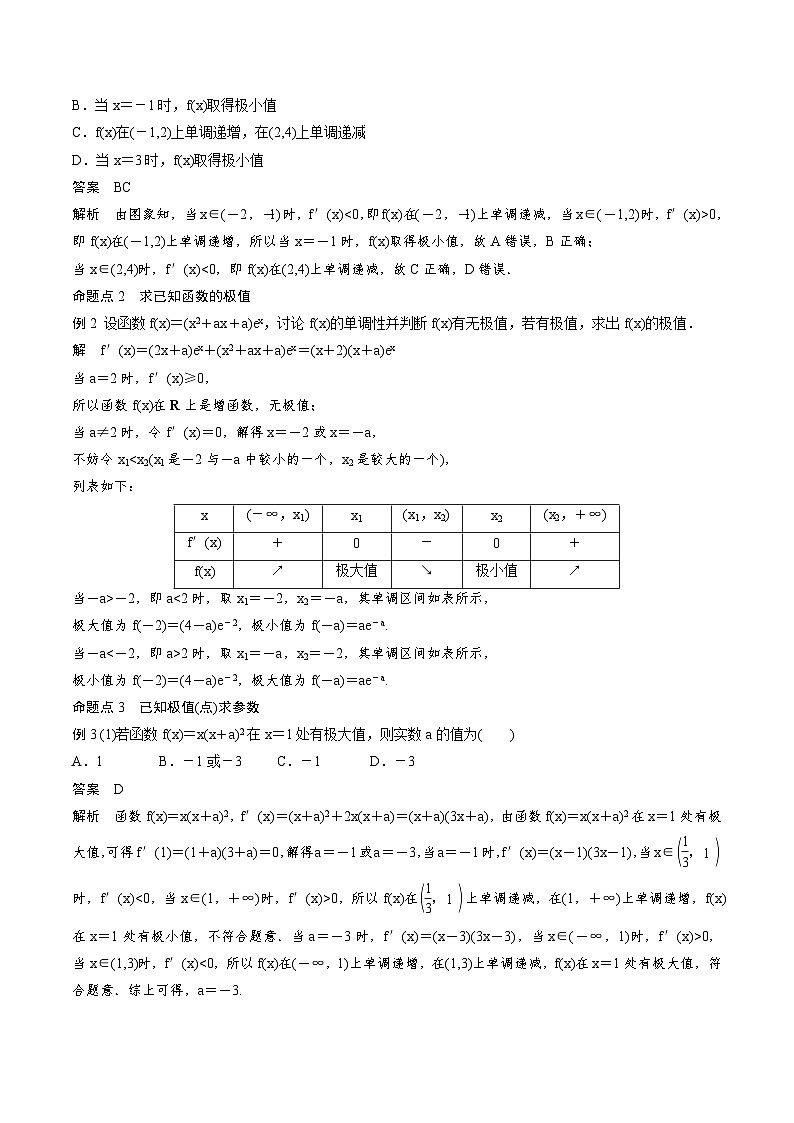 2025年高考数学一轮复习（基础版）课时精讲第3章　§3.3　导数与函数的极值、最值（2份打包，原卷版+含解析）03