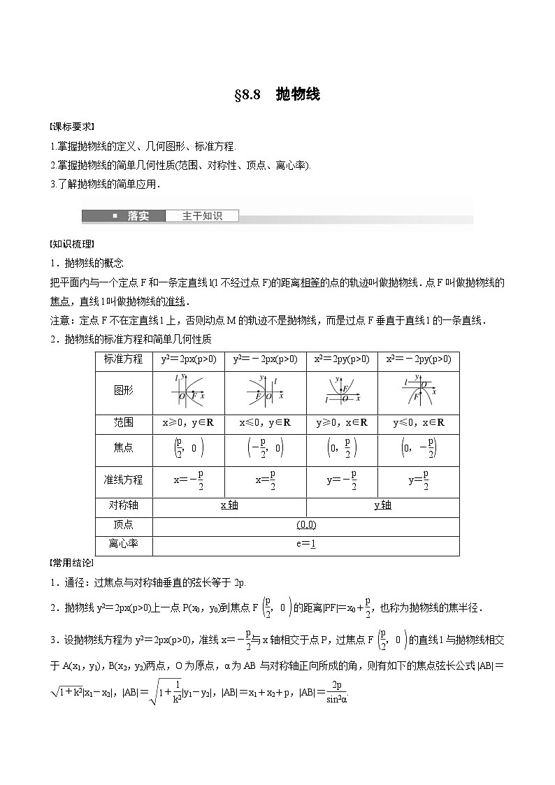 2025年高考数学一轮复习（基础版）课时精讲第8章　§8.7　抛物线（原卷版）第1页