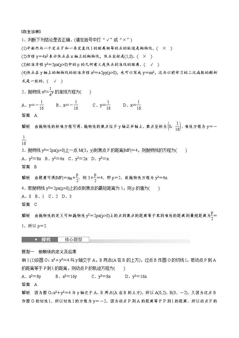 2025年高考数学一轮复习（基础版）课时精讲第8章　§8.7　抛物线（含解析）第2页