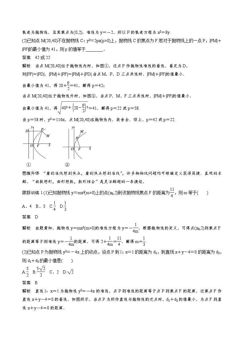 2025年高考数学一轮复习（基础版）课时精讲第8章　§8.7　抛物线（含解析）第3页